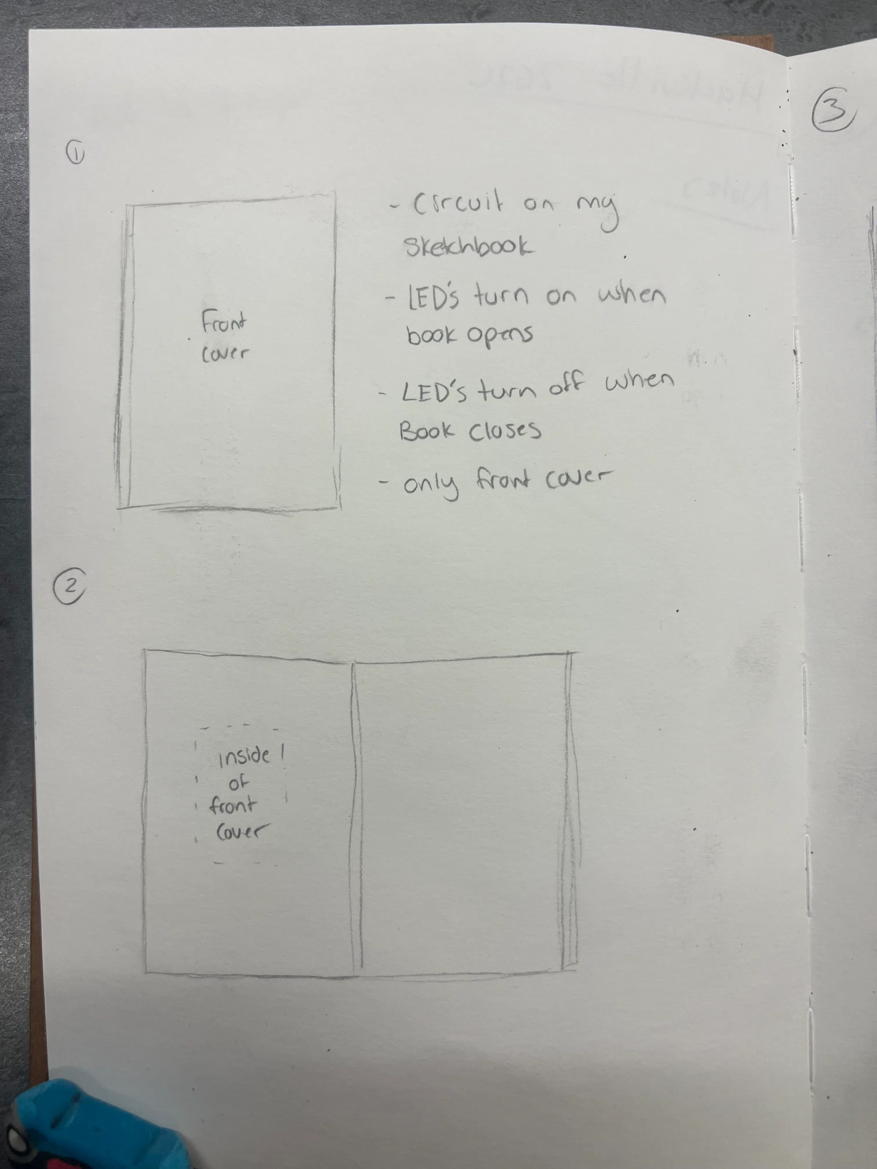 Sketcbook planning sketches