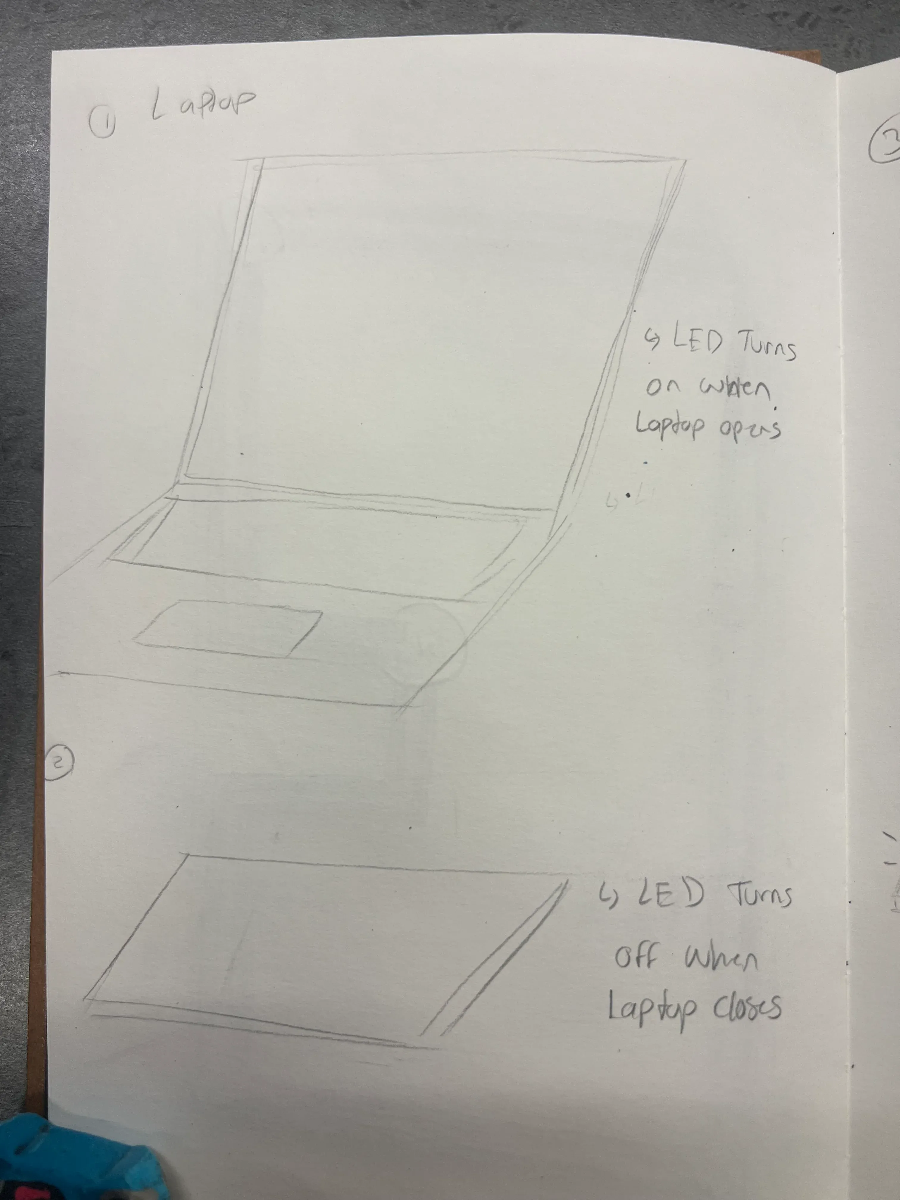 Laptop planning sketches